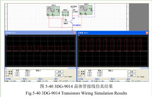 凹版印刷機(jī)干燥系統(tǒng)調(diào)試