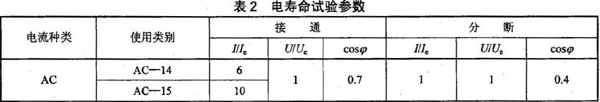 檢測器電壽命試驗(yàn)參數(shù)按表2 的規(guī)定。