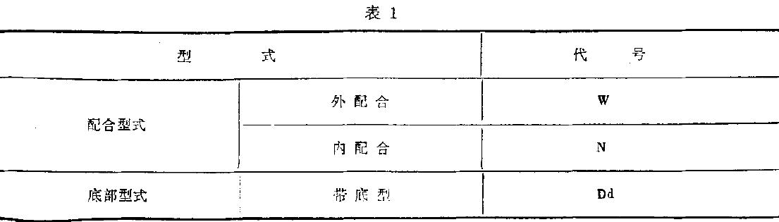 壓力應(yīng)小于安全內(nèi)壓力的