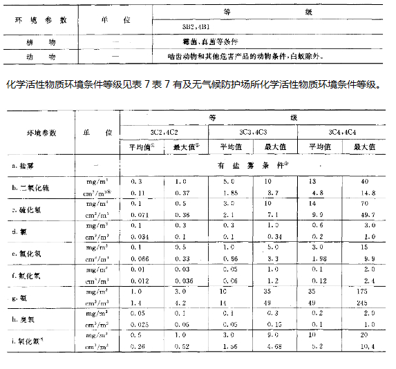 東莞正航儀器詳細圖